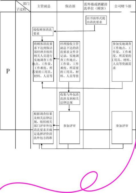 知識(shí)流程外包的真正含義 從“代工”到“共創(chuàng)”的智慧躍遷
